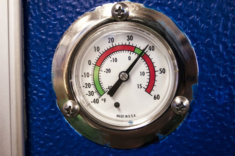 Temperature Monitoring